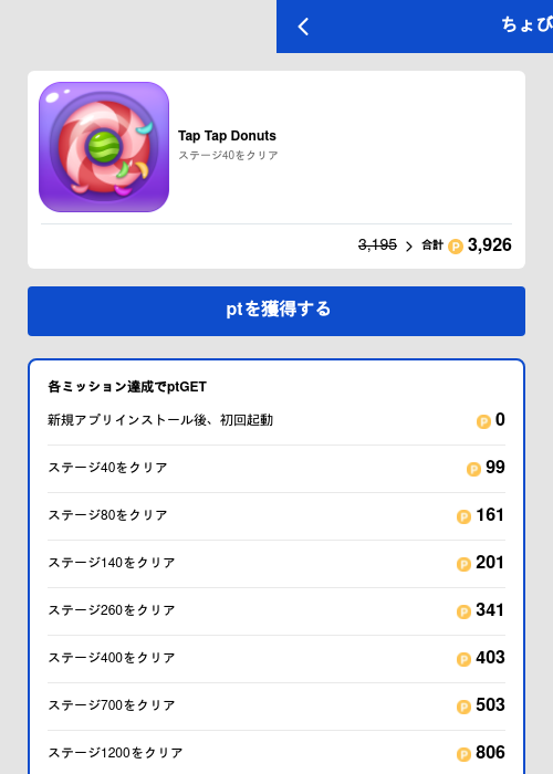Tap Tap Donutsの過去最高画像（ちょびリッチ（GF Rewards）・2026年5月19日）