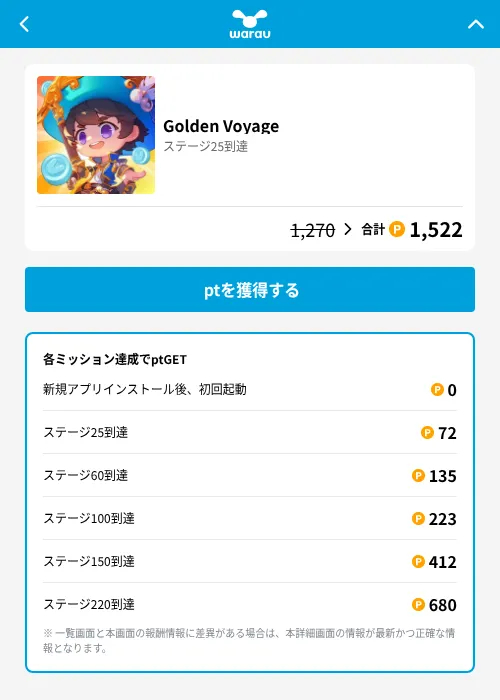 Golden Voyageの掲載記録画像(ワラウ(GF Rewards)・2026年8月13日)
