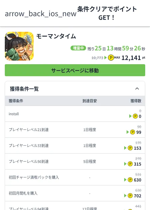 モーマンタイムの過去最高画像（ハピタス（Zucks）・2026年6月5日）