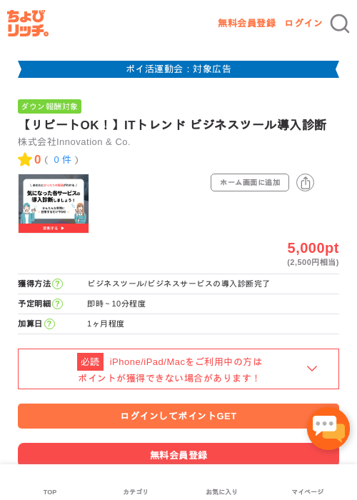 itの過去最高画像（ちょびリッチ・2026年4月28日）