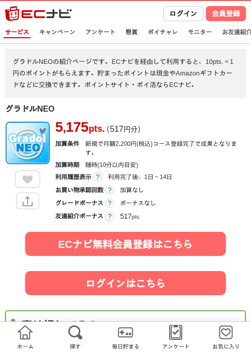 グラドルNEOの過去最高画像（ECナビ・2026年4月25日）