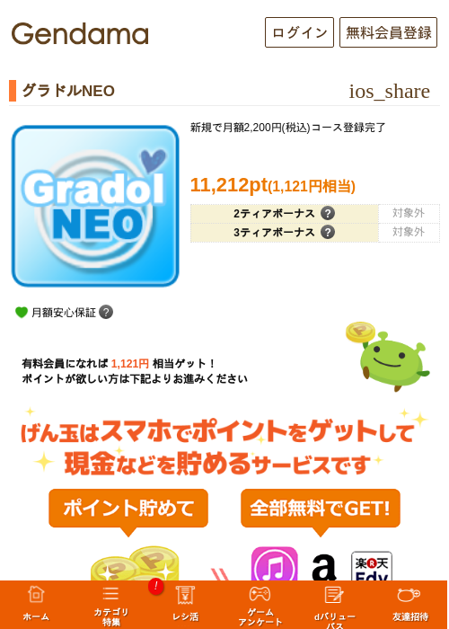 グラドルNEOの過去最高画像（げん玉・2026年5月10日）