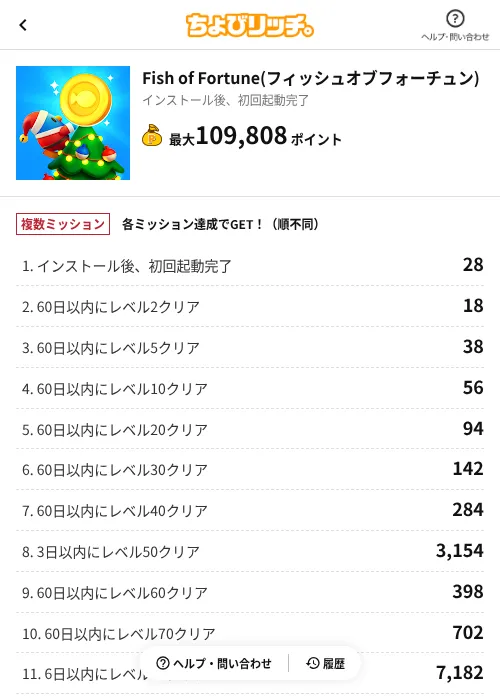 Fish of Fortune(フィッシュオブフォーチュン)の掲載記録画像(ちょびリッチ(AppDriver)・2026年6月13日)