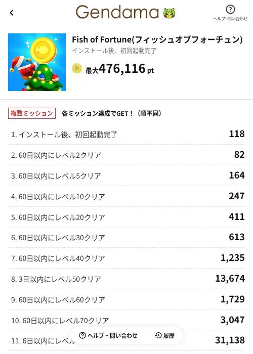 Fish of Fortune(フィッシュオブフォーチュン)の掲載記録画像(げん玉(AppDriver)・2026年6月14日)