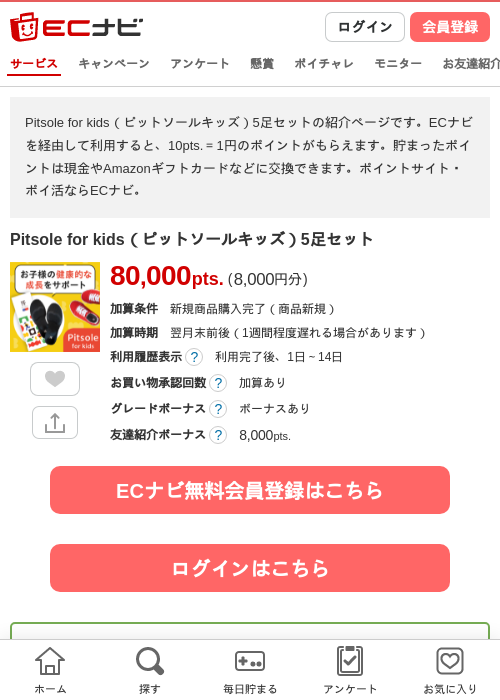 idの過去最高画像（ECナビ・2026年4月24日）