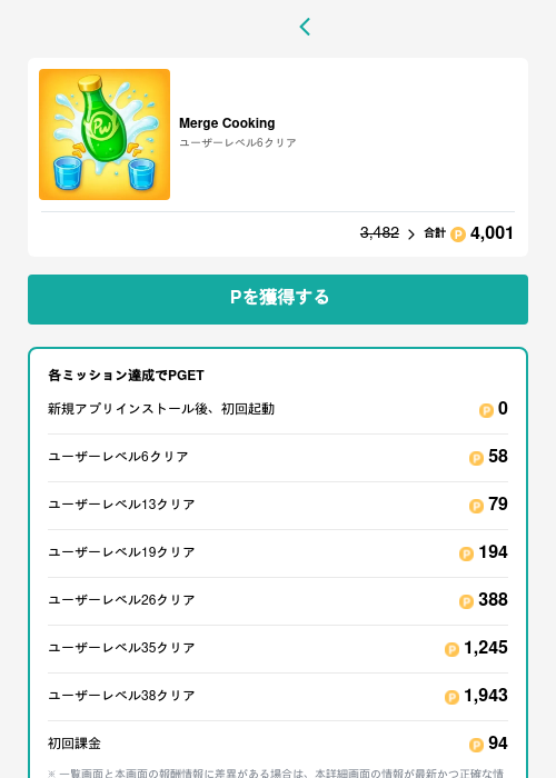 Merge Cookingの過去最高画像（モッピー（GF Rewards）・2026年5月15日）