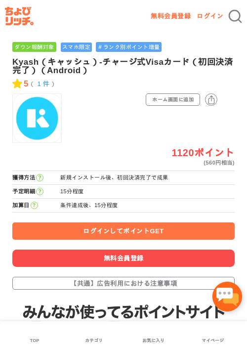 Roの過去最高画像（ちょびリッチ・2026年5月3日）