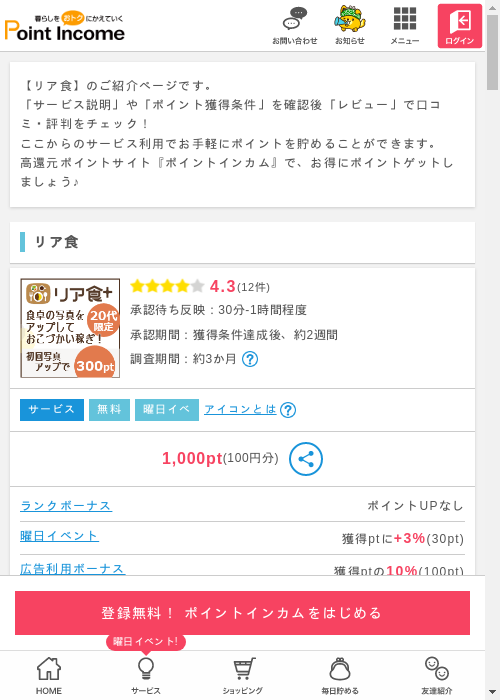 リア食の過去最高画像（ポイントインカム・2026年3月11日）