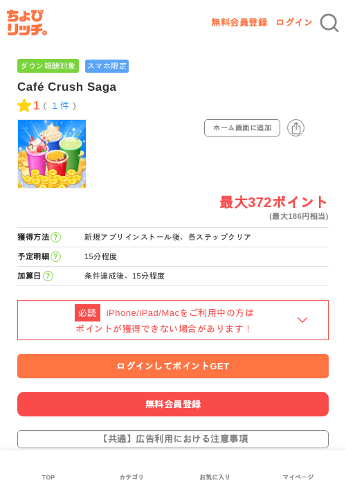Café Crush Sagaの過去最高画像（ちょびリッチ・2026年5月3日）