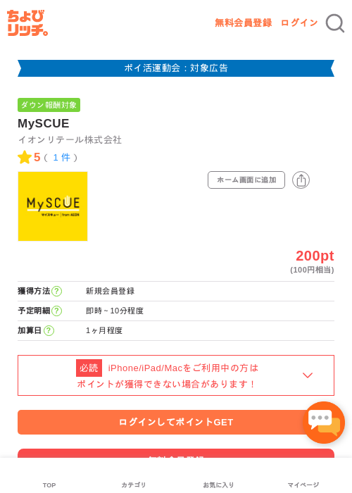 MySCUEの過去最高画像（ちょびリッチ・2026年4月30日）