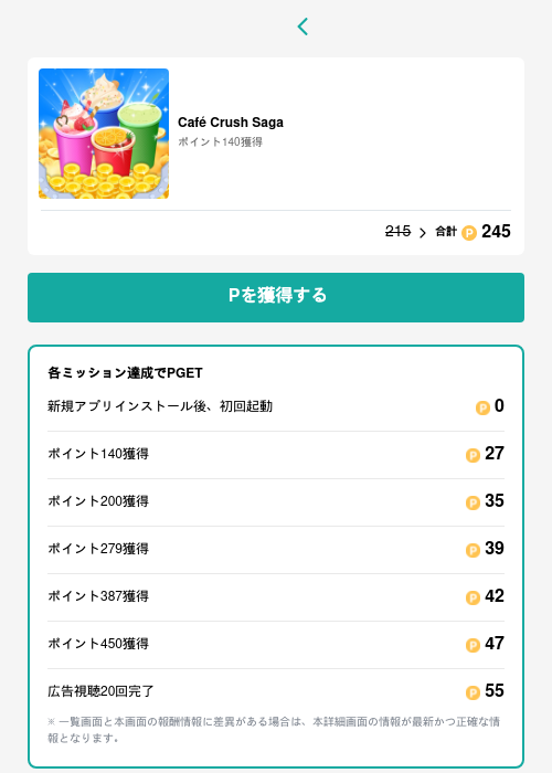 Café Crush Sagaの過去最高画像（モッピー（GF Rewards）・2026年5月15日）