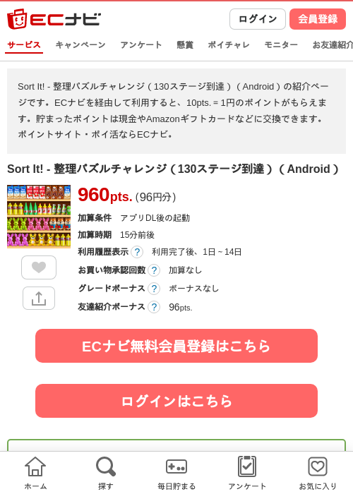 andの過去最高画像（ECナビ・2026年4月24日）