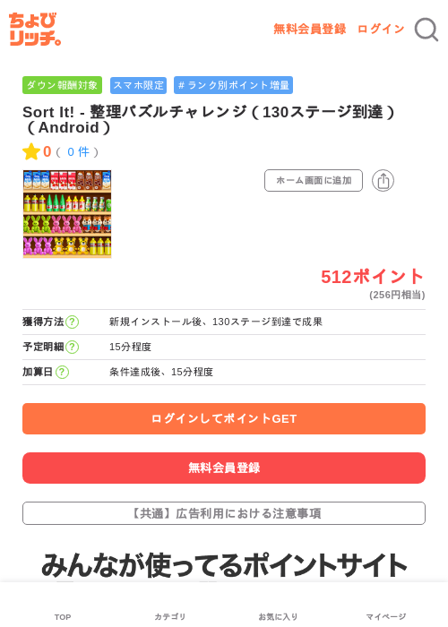 idの過去最高画像（ちょびリッチ・2026年5月3日）