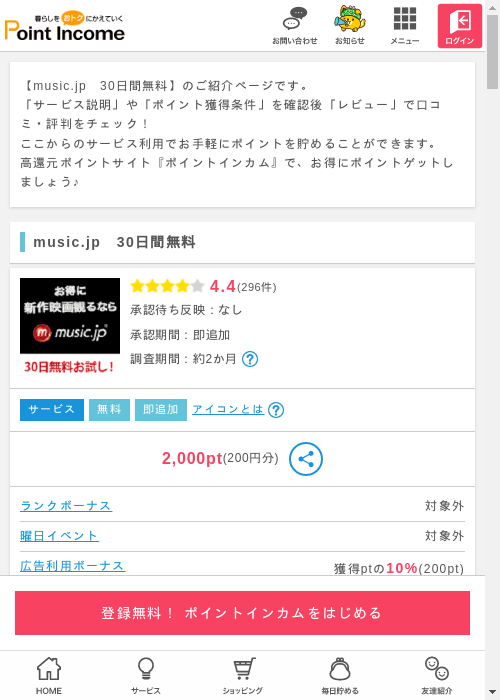 AppleMusicAppの過去最高画像（ポイントインカム・2026年3月12日）