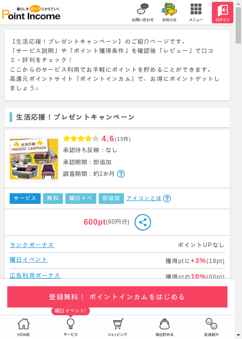 プレゼンの過去最高画像（ポイントインカム・2026年3月4日）