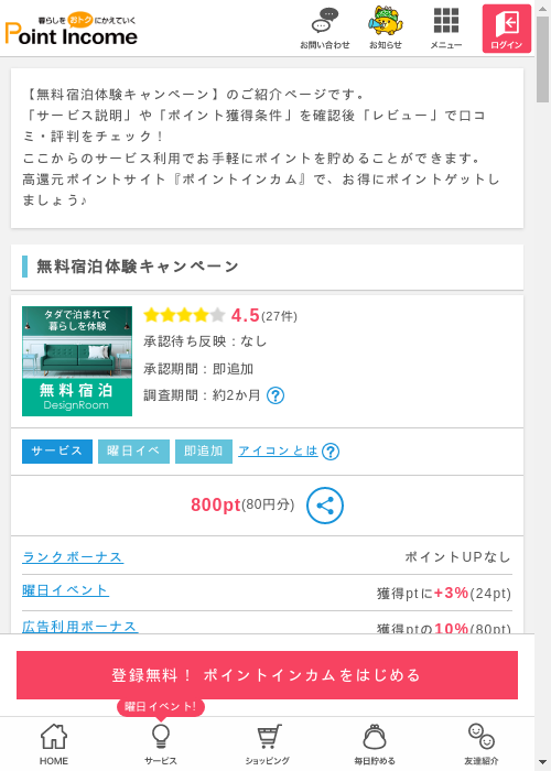 宿泊の過去最高画像（ポイントインカム・2026年3月4日）