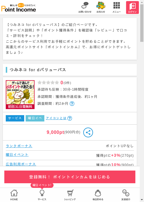 バリューパスの過去最高画像（ポイントインカム・2026年3月11日）