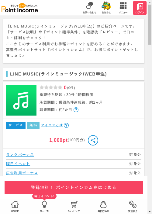 AppleMusicAppの過去最高画像（ポイントインカム・2026年3月11日）