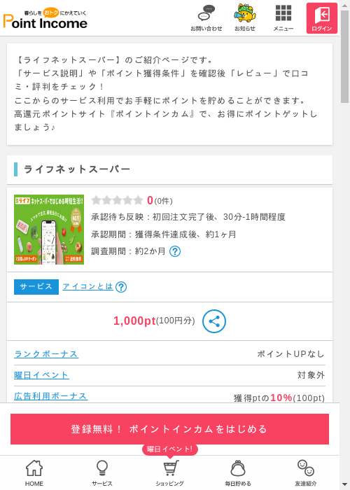ライフネットスーパーの過去最高画像（ポイントインカム・2026年3月7日）