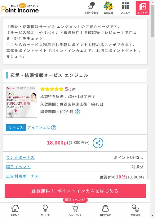 恋愛の過去最高画像（ポイントインカム・2026年3月7日）