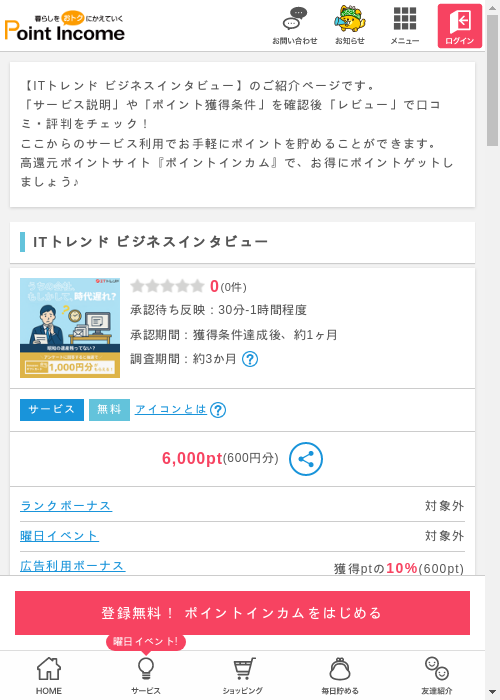 it トレンドの過去最高画像（ポイントインカム・2026年3月4日）