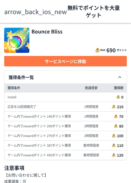 Bounce Blissの掲載記録画像(ちょびリッチ(Zucks)・2026年6月5日)