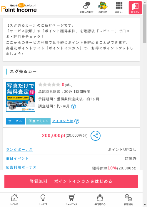 カーの過去最高画像（ポイントインカム・2026年3月9日）