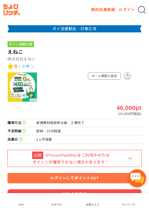 えねこの過去最高画像（ちょびリッチ・2026年4月30日）