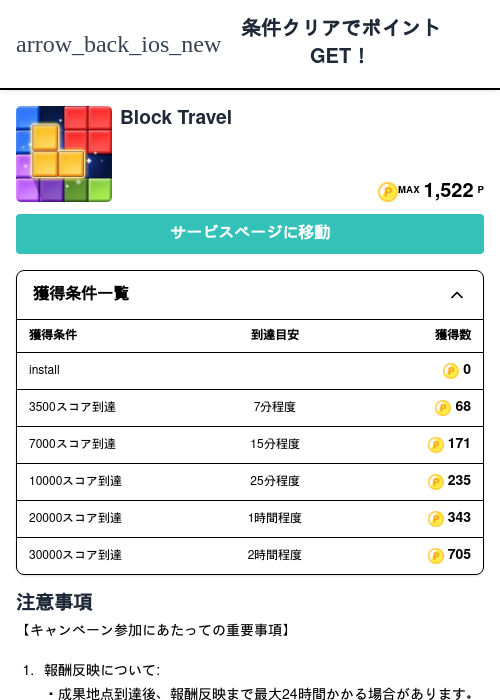 Block Travelの過去最高画像（モッピー（Zucks）・2026年5月5日）
