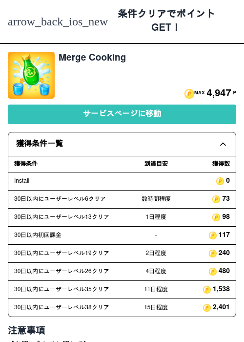 Merge Cookingの過去最高画像（モッピー（Zucks）・2026年5月5日）