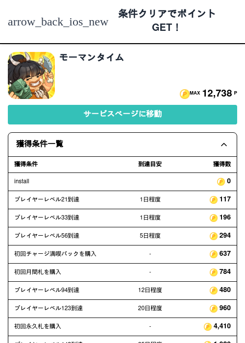 モーマンタイムの過去最高画像（モッピー（Zucks）・2026年5月5日）