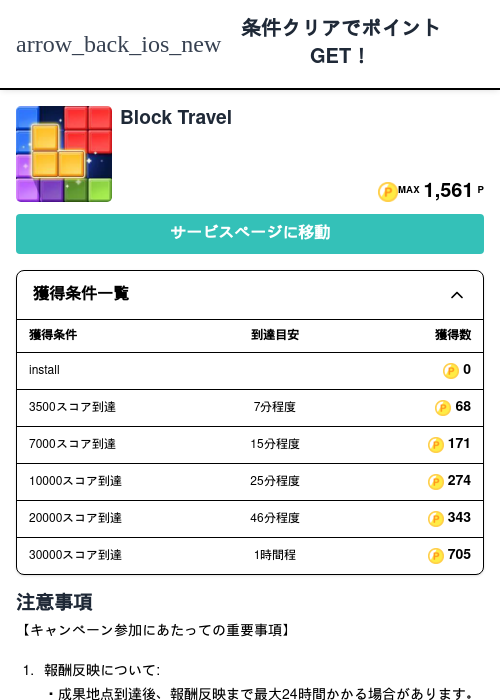 Block Travelの過去最高画像（モッピー（Zucks）・2026年5月6日）
