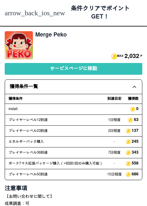 Merge Pekoの過去最高画像（モッピー（Zucks）・2026年5月6日）