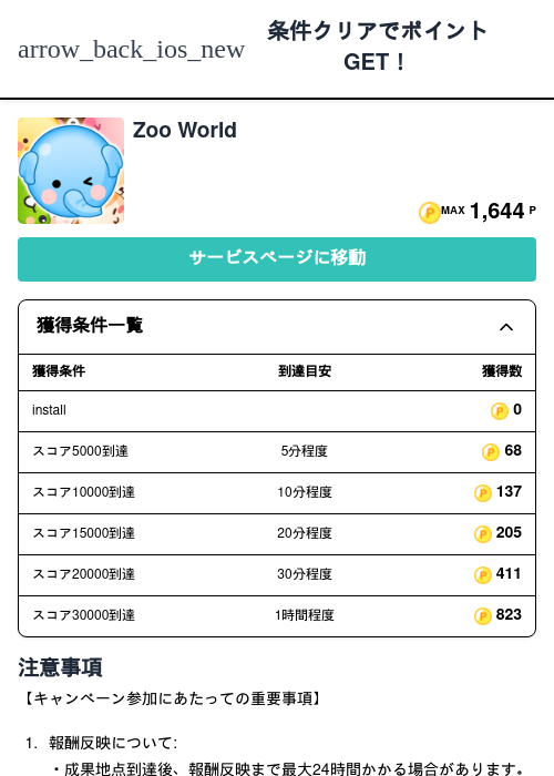 Zoo Worldの過去最高画像（モッピー（Zucks）・2026年5月6日）