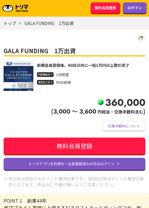 FUNDIの過去最高画像（トリマ・2026年3月22日）