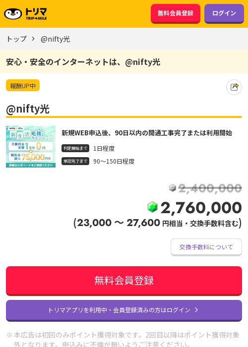 niftyの過去最高画像（トリマ・2026年3月22日）
