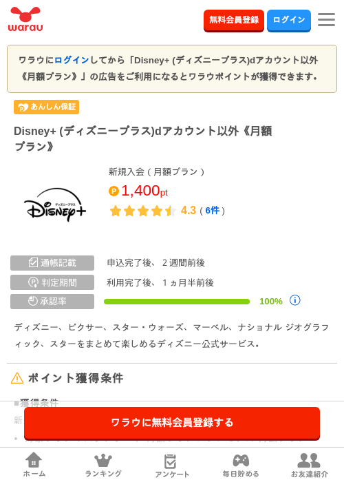 Disney   ディズニープラスの過去最高画像（ワラウ・2026年4月8日）