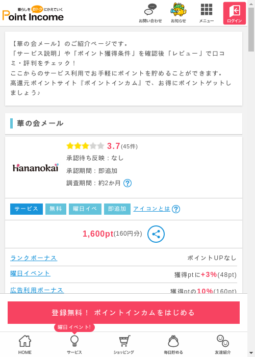 華のの過去最高画像（ポイントインカム・2026年3月11日）