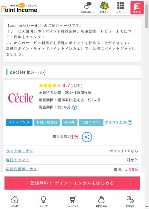 セシールの過去最高画像（ポイントインカム・2026年3月9日）