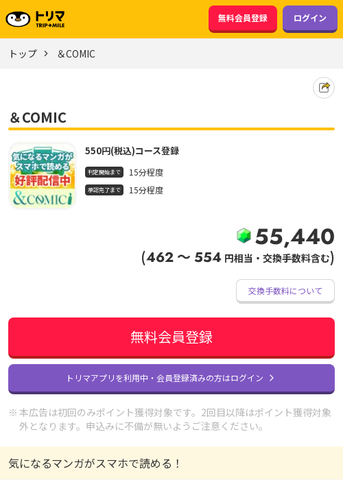 MIの過去最高画像（トリマ・2026年3月22日）
