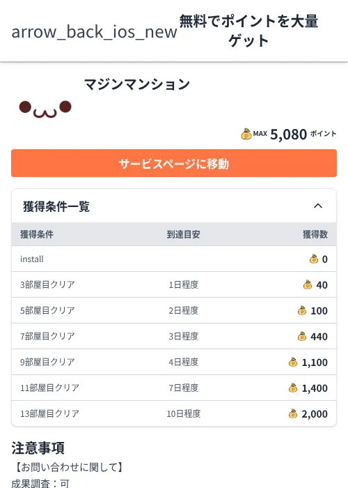 マジンマンションの過去最高画像（ちょびリッチ（Zucks）・2026年6月5日）
