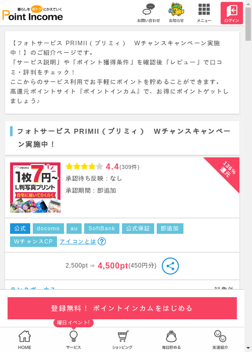 MIの過去最高画像（ポイントインカム・2026年3月11日）