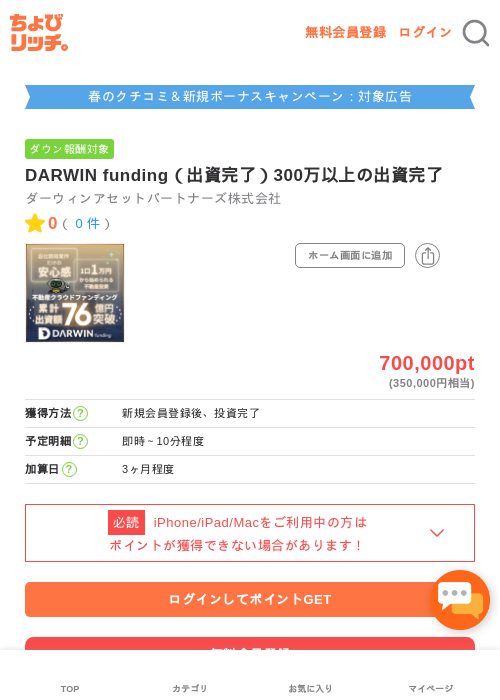diの過去最高画像（ちょびリッチ・2026年5月12日）