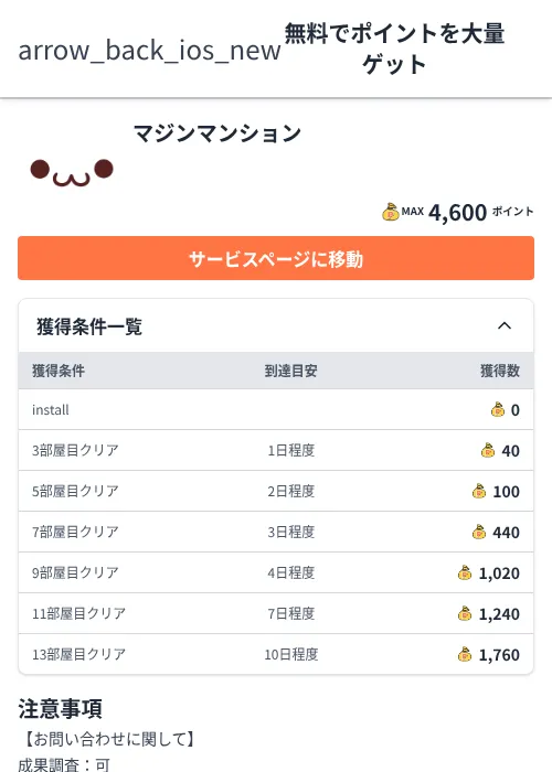マジンマンションの過去最高画像（ちょびリッチ（Zucks）・2026年6月5日）