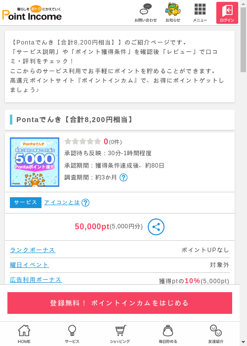 Pontaでんきの過去最高画像（ポイントインカム・2026年3月6日）