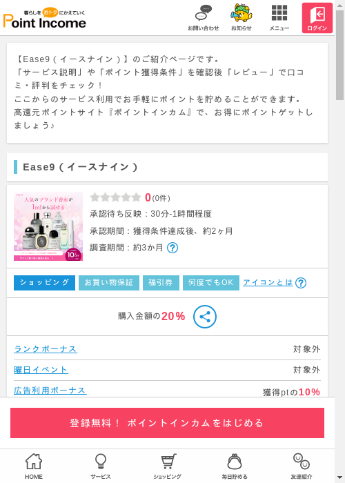 インの過去最高画像（ポイントインカム・2026年3月6日）
