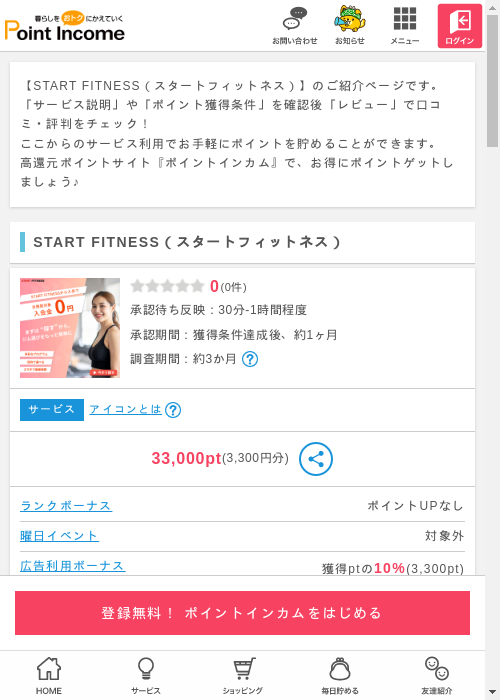 stの過去最高画像（ポイントインカム・2026年3月10日）