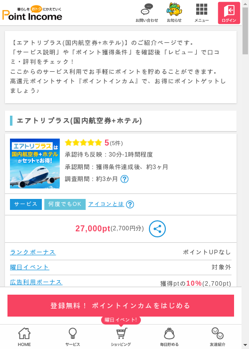 ラスの過去最高画像（ポイントインカム・2026年3月8日）