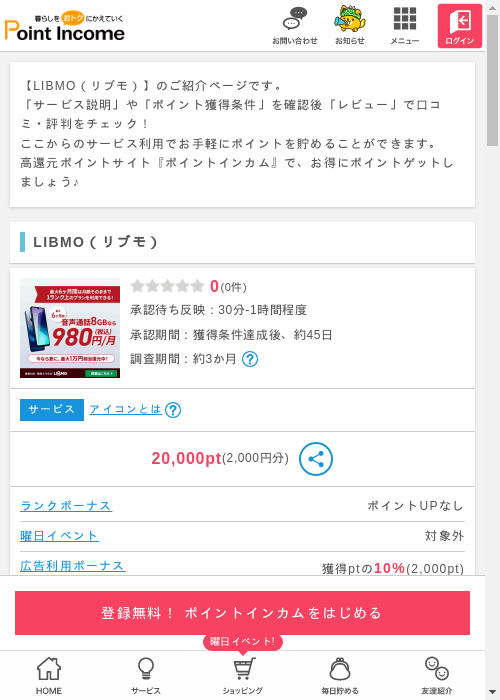 LIBMOの過去最高画像（ポイントインカム・2026年3月8日）