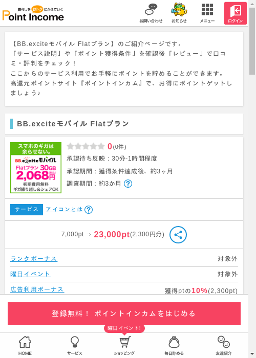 BB.exciteモバイル Flatプランの過去最高画像（ポイントインカム・2026年3月8日）